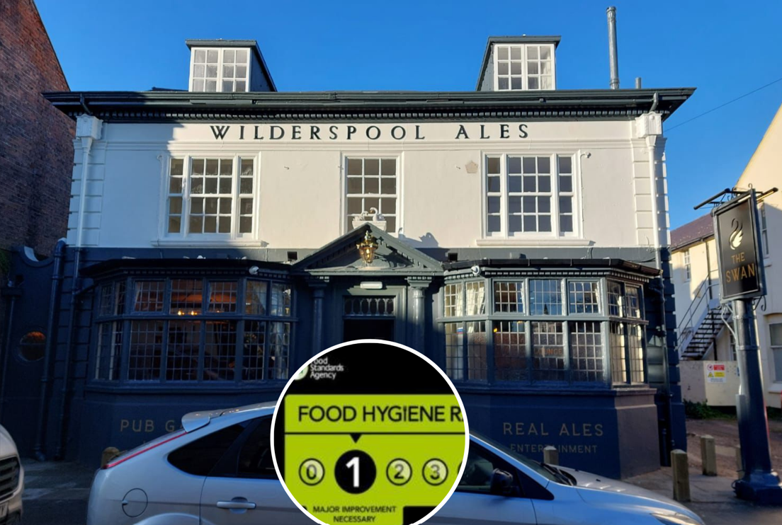 Rhyl pub handed food hygiene rating of one had 'mould growth' - Vimarsana News